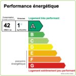 2021_DPE_a_42__GES_a_1___outils.immo