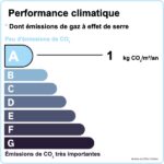 2021_GES_a_1___outils.immo
