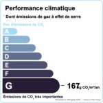 2021_GES_g_167___outils.immo