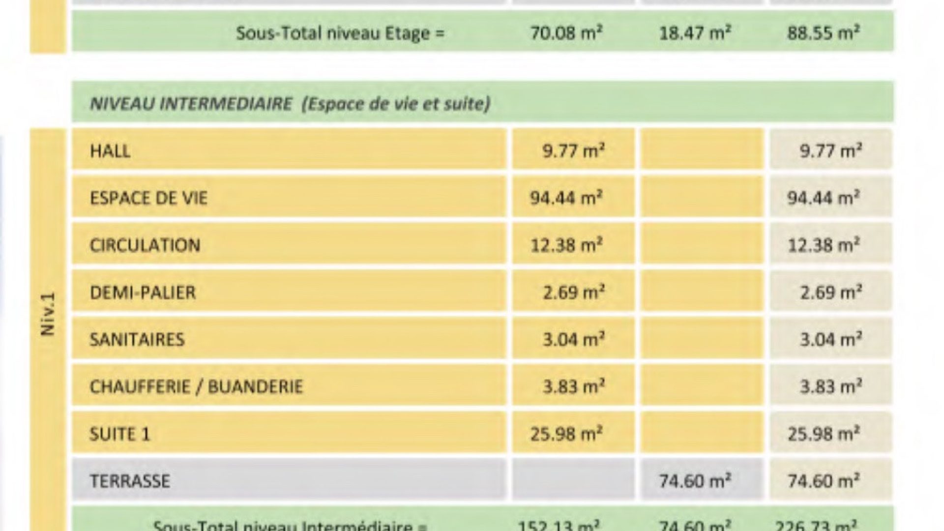 agence-du-lac-73-immobilier-projet-villa-haut-de-gamme-pugny-(8)
